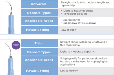 Insert Tip 25k or 30k for Ultrasonic AUTOSCALER Universal  (Thin or Std) - PAC-DENT