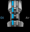 Lubricare 2 Handpiece Lubrication unit - by BIEN AIR