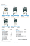 Aeras Dry Vacuum (WITH TANK) *CALL FOR PRICING*  - by RAMVAC
