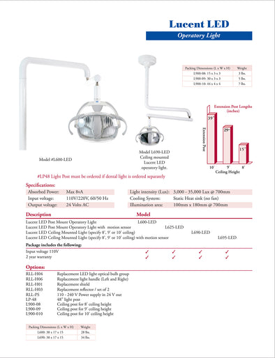 LUCENT LED OPERATORY LIGHT (POST MOUNTED OR CEILING MOUNTED) - by TPC