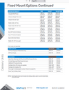 CORE Style Delivery Unit *Please Call to discuss options/Curent Pricing* - by DentalEZ